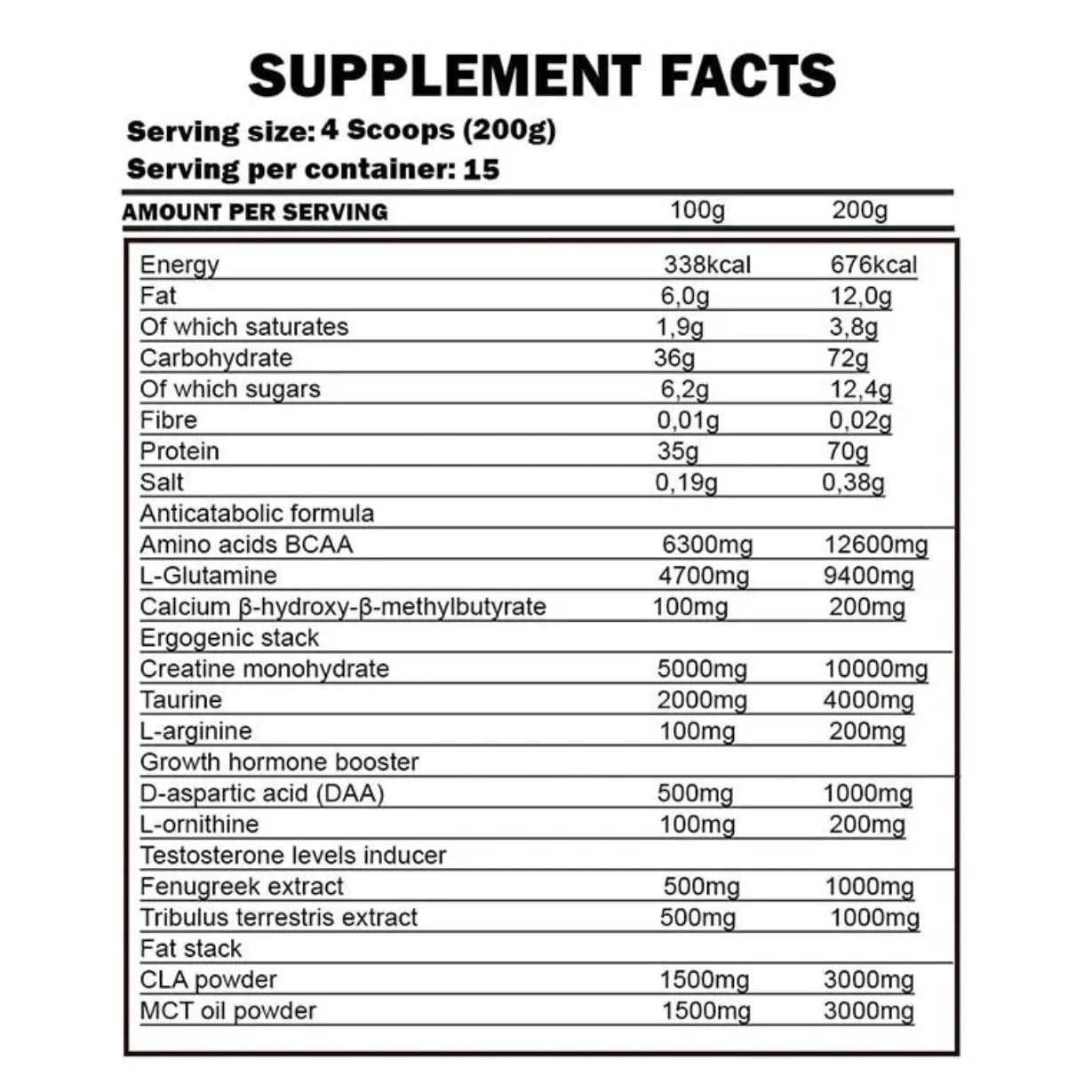 Kevin Levrone Gold Lean Mass 6Kg