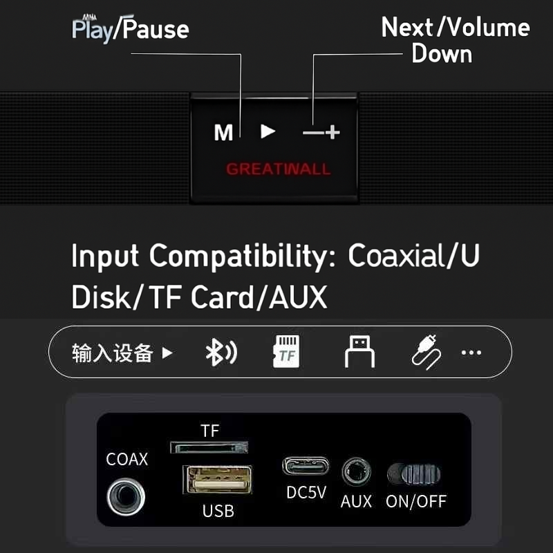 Audio device control panel with buttons and compatibility information on a black background