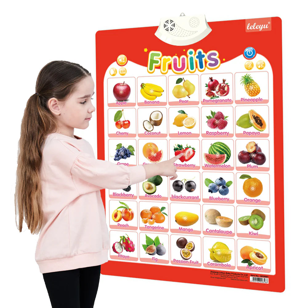 Learning Alphabet Talking Poster for Kids - Interactive Educational Chart