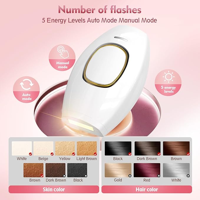 IPL Laser Hair Removal Device – Painless At-Home Hair Removal for Face & Body (White) - Armaa Store Pk