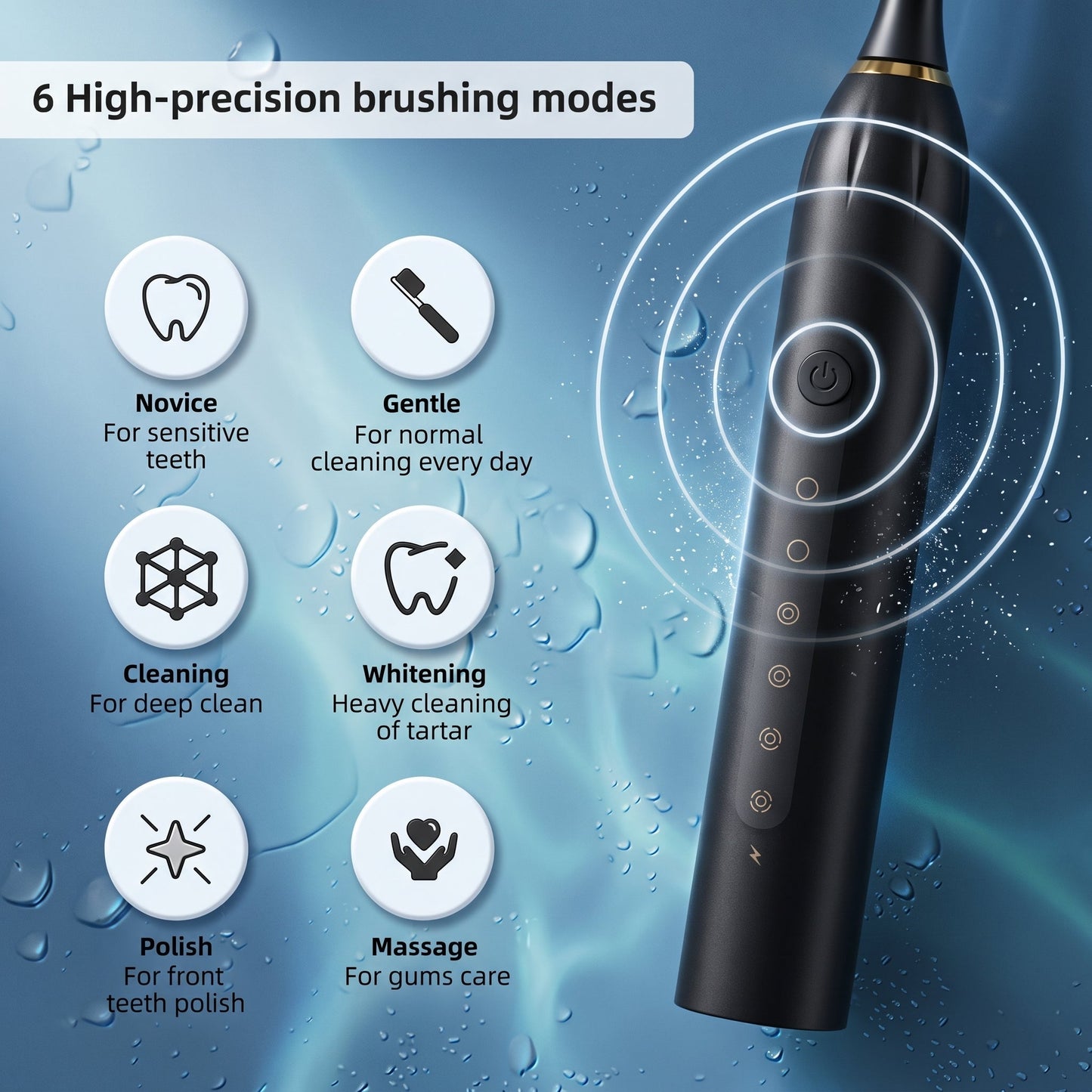 IPX7 Sonic Electric Toothbrush – Rechargeable Waterproof Toothbrush with 4 Brush Heads - Armaa Store Pk